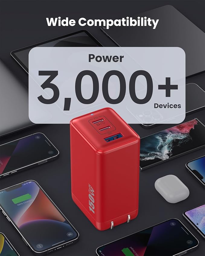 150W USB C Charger Block, GaN III Compact Foldable Wall Charger 3 Port Fast - Image 3