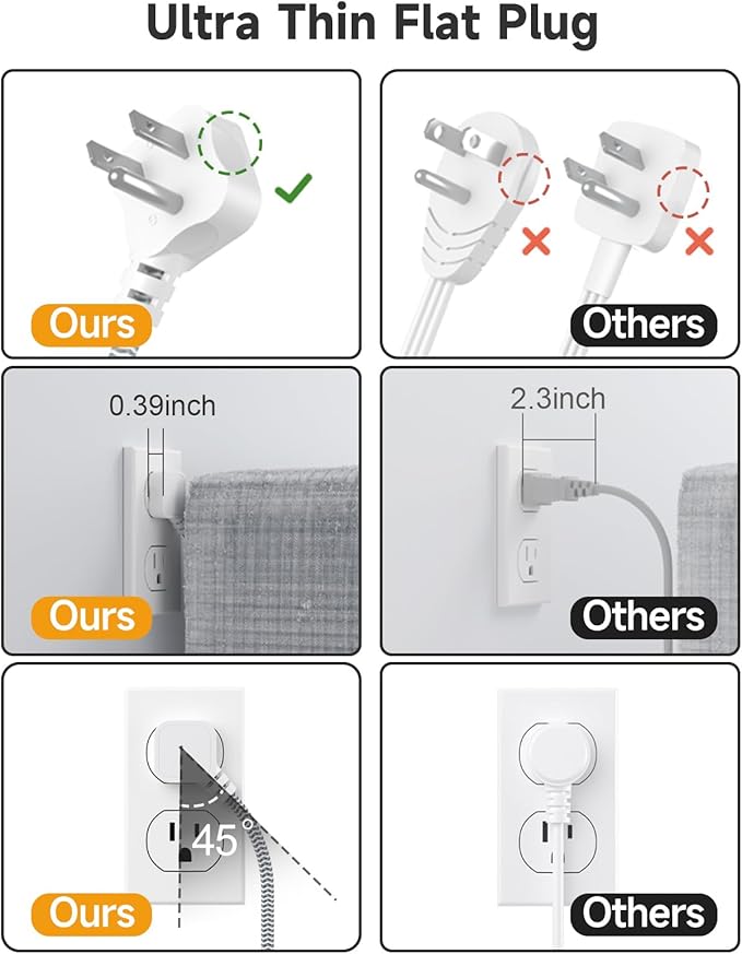 6 USB Power Strip- Travel Power Strip - Image 7