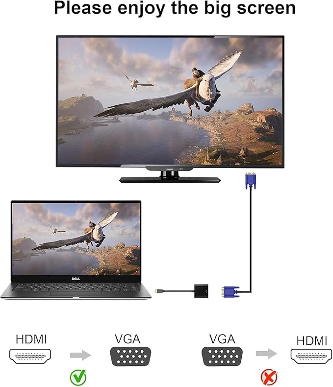 HDMI to VGA Adapter 2 Pack, Compatible - Image 7