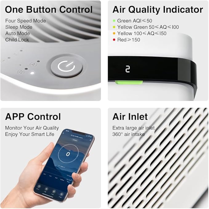 Airdog X5 Air Purifier for Home Large Room - Image 4