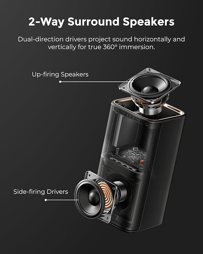 ULTIMEA Skywave X60 7.1.4ch Professional Wireless Surround Sound System - Image 7