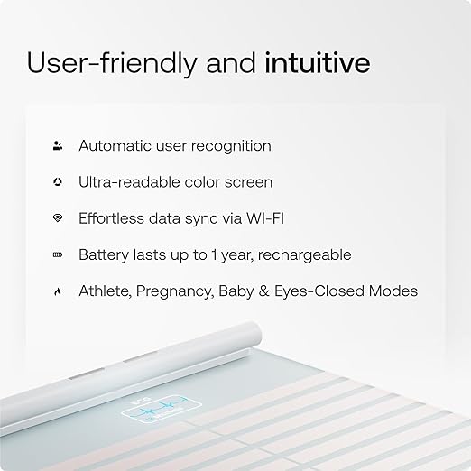WITHINGS Body Scan - Image 6