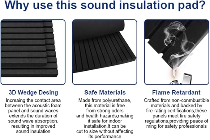 4 Pack Acoustic Foam Panels, Sound Absorbing Panels, Sound Insulation - Image 6