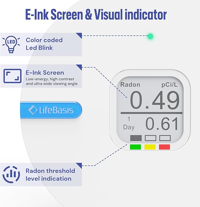 LifeBasis Radon Detector for Home, Portable E-Ink Display Radon Meter - Image 6