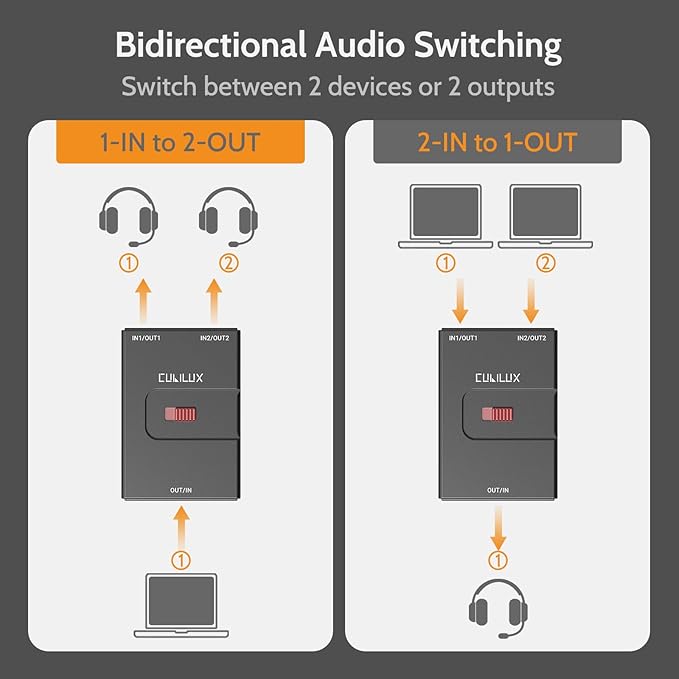 Cubilux 3.5mm Audio Selector, Bidirectional 2-In-1-Out or 1-In-2-Out 1/8-in TRS - Image 3