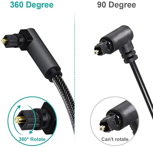 EMK 90 Degree Toslink Optical Cable 360 Degree Free-Rotating Plug Fiber Optic - Image 5