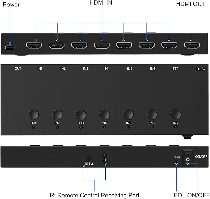 Y.D.F 7 Port HDMI Switch, 4k@60Hz HDMI Switcher 7 in 1 Out HDCP 2.0 Manual HDMI - Image 8