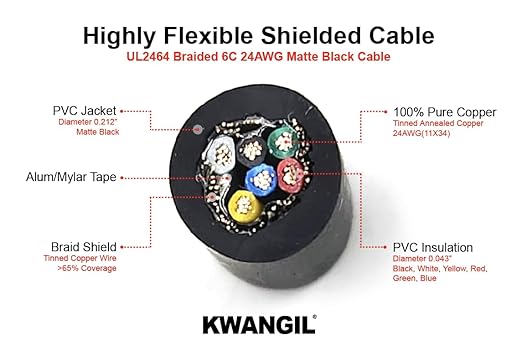 KWANGIL 6C 24AWG AMSB Shielded Cable Wire - Image 2