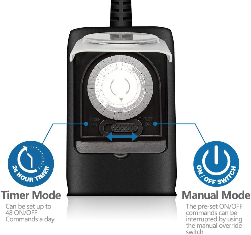 KASONIC Outdoor Light Timer Outlet, 24 Hour Mechanical Plug in Timer Switch | Heavy Duty Waterproof 2 Grounded Outlet for Home Garden Pool Pump, ETL Listed