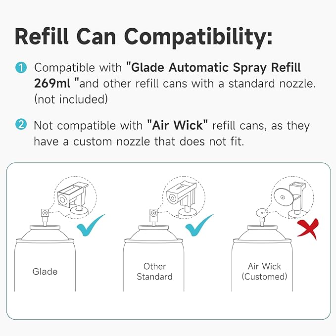 AIKE Automatic Air Fresheners Spray Dispenser – Programmable – Ideal - Image 2