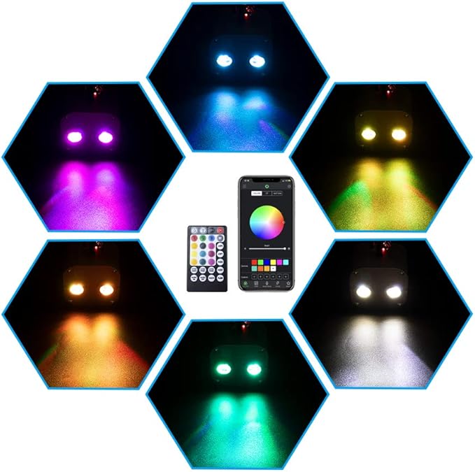 AZIMOM Dual Port 20W Twinkle Fiber Optic Starlight Box Sound Activated RGBW - Image 4