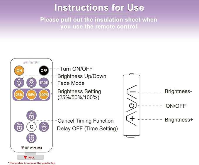 MIWISE RF Remote Dimmer for Single Color LED Strip Lights, 13-Key Wireless - Image 6