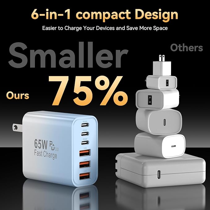 USB C Fast Charger Block, iPhone Charger Fast Charging Blocks 65W Multi Port - Image 5