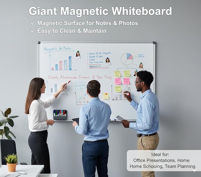 Magnetic Whiteboard -2 Pack 60" x 40" Large Magnetic Dry Erase Board - Image 6