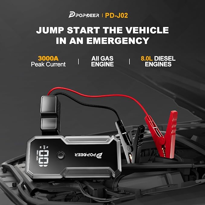 POPDEER Car Battery Jump Starter, 3000A Jump Box, 12V Car Battery Charger - Image 2