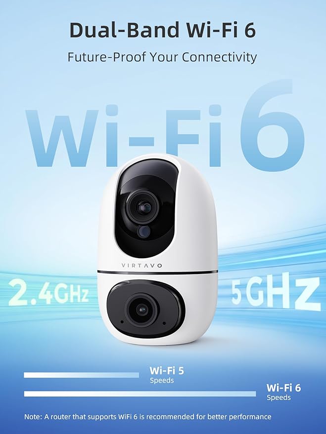 virtavo Indoor Security Camera, Dual-Lens 360° PTZ WiFi Baby Pet Monitor - Image 3