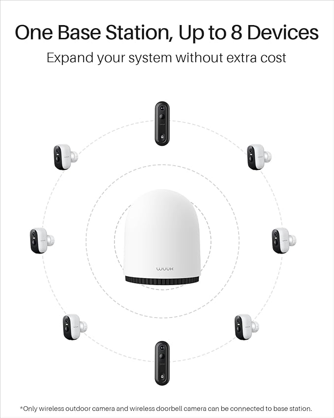 WUUK Security Cameras Wireless Outdoor, Indoor Camera, Home Surveillance System - Image 3