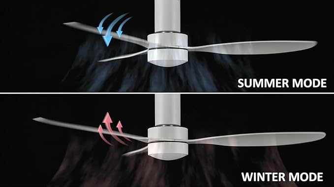 SMAAIR 52" Smart Flush Mount Ceiling Fans - Image 3