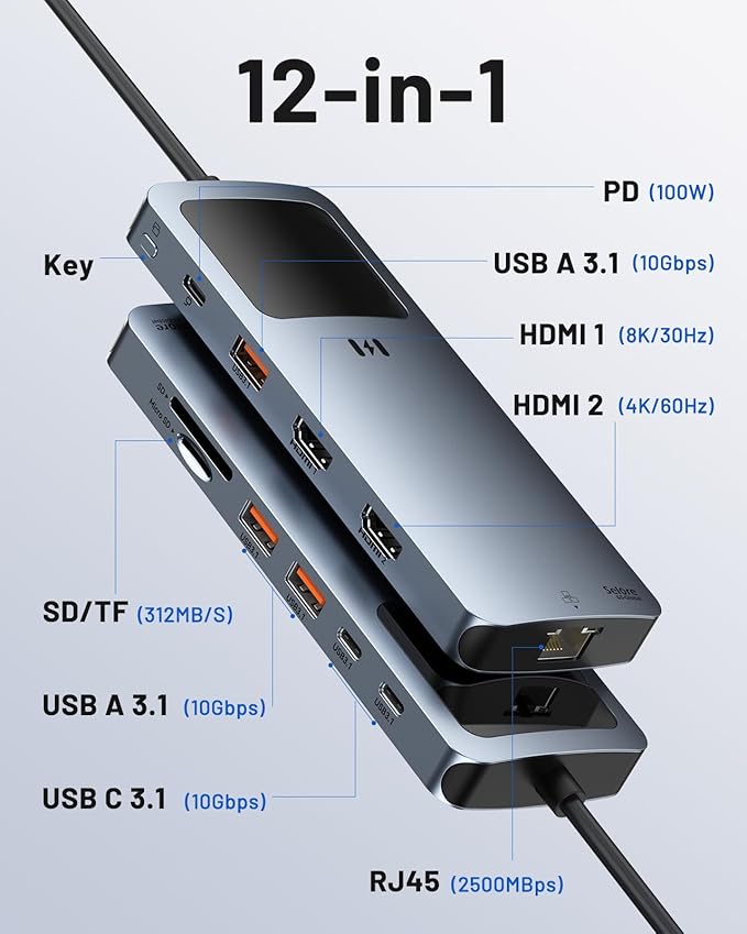 Laptop Docking Station Dual Monitor， 12-in-1 USB C Docking Station - Image 2