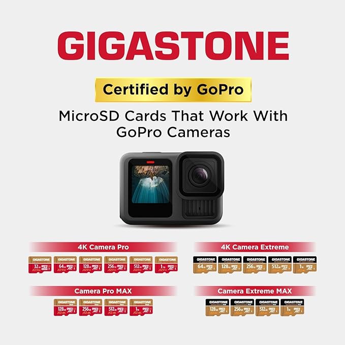 Gigastone 512GB Micro SD Card, 4K Camera Pro, A2 V30 UHS-I U3 C10, - Image 6