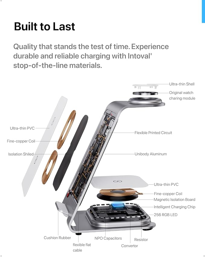 Intoval Aluminum 3 in 1 Wireless Charging Station - Image 4