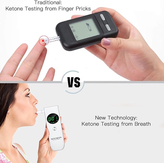 Home Breath Ketosis Meter Professional Ketone Testing & Monitoring – High - Image 3