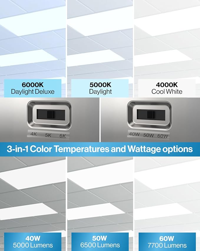 Sunco 30 Pack 2x4 LED Flat Panel Light Drop Ceiling Office Fixture, 7700 LM - Image 2