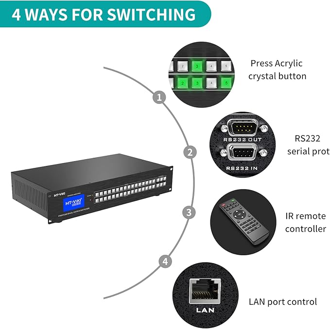 MT-VIKI Upgraded 4K HDMI Matrix Switch 16x16 Support Web GUI w/IR Remote - Image 5