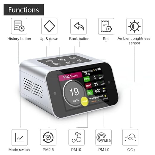 BRWISSEN A17 Air Quality Monitor Indoor CO2 Dust Meter 6 Channels Laser - Image 7