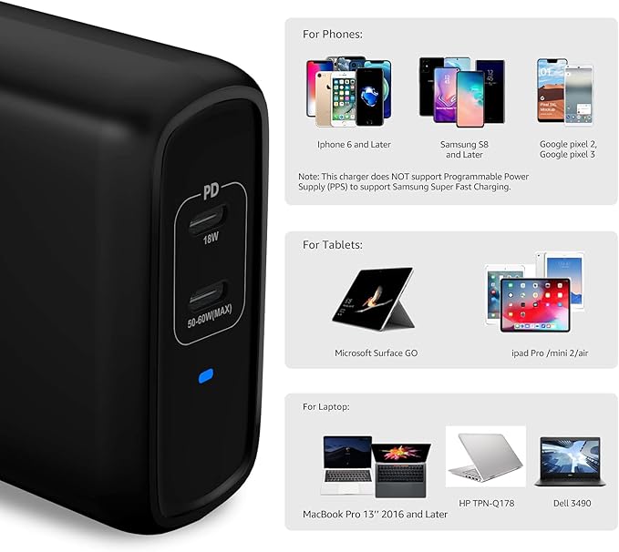 Amazon Basics 68W Two-Port GaN Wall Charger - Image 4