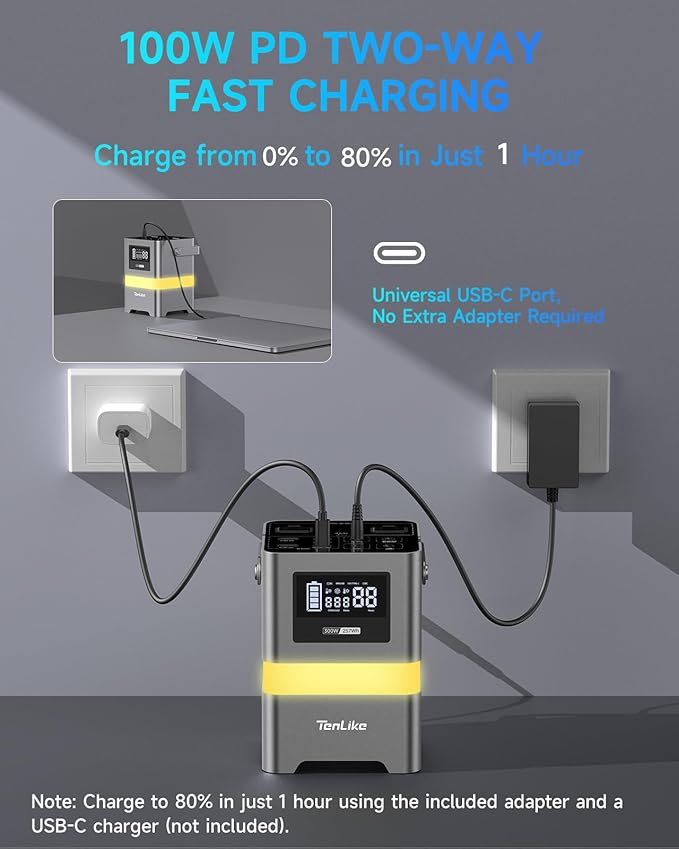 Portable Power Station, 300W Solar Generator 257Wh - Image 5