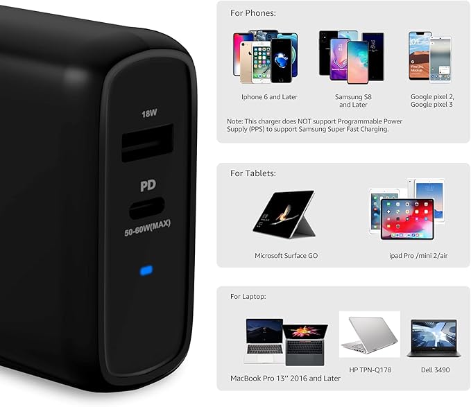 Amazon Basics 68W Two-Port GaN Wall Charger - Image 4