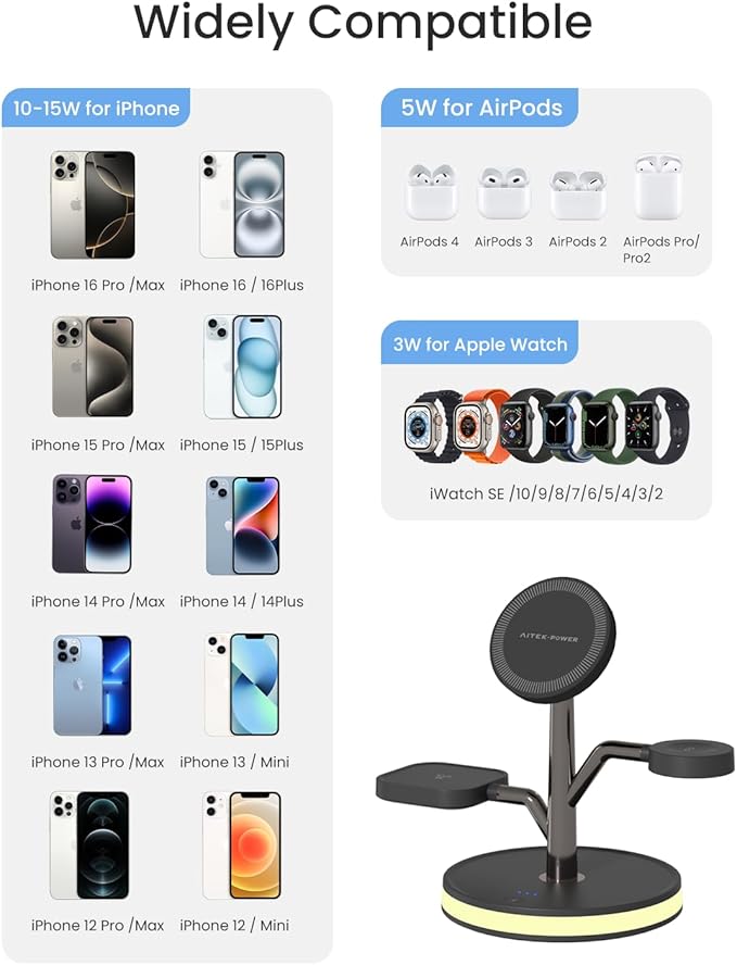 3 in 1 Charging Station for Apple Devices, Fast Charging Magsafe Charger Stand - Image 9