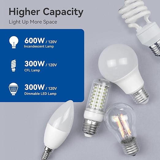 ELEGRP Dimmer Light Switch for 300W Dimmable LED/CFL Lights and 600W INC/HAL - Image 3
