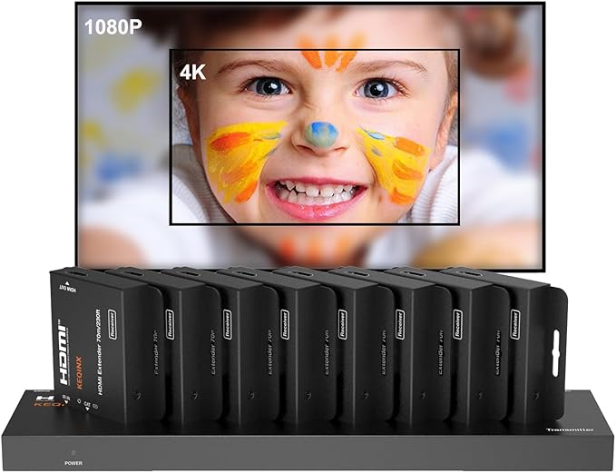 KEQINX 4K 1x8 HDMI Extender Splitter 70m/230ft HDMI Over Ethernet Splitter POC - Image 2