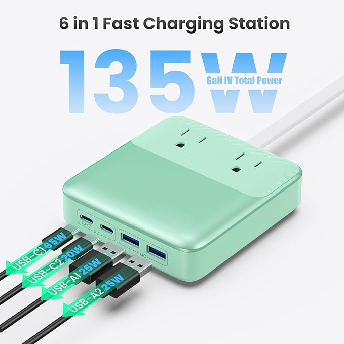 135W Charging Station USB C Power Strip, 6-in-1 GaN USB C Charger Block - Image 6