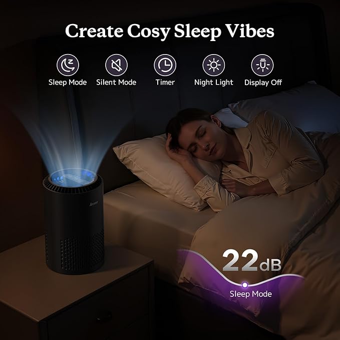 AROEVE Air Purifiers for Bedroom Home, Air Purifier For Smoke Pollen Dander - Image 5