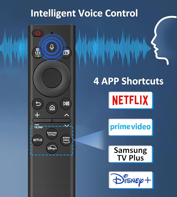 New Replacement Voice Remote Control - Image 3