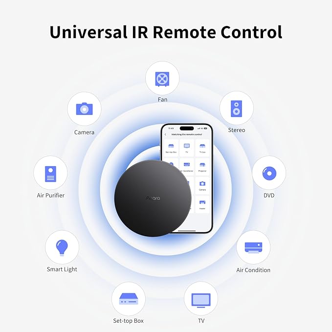 Aqara Smart Hub M200, Matter Controller, Thread Border Router, Featuring Aqara - Image 4