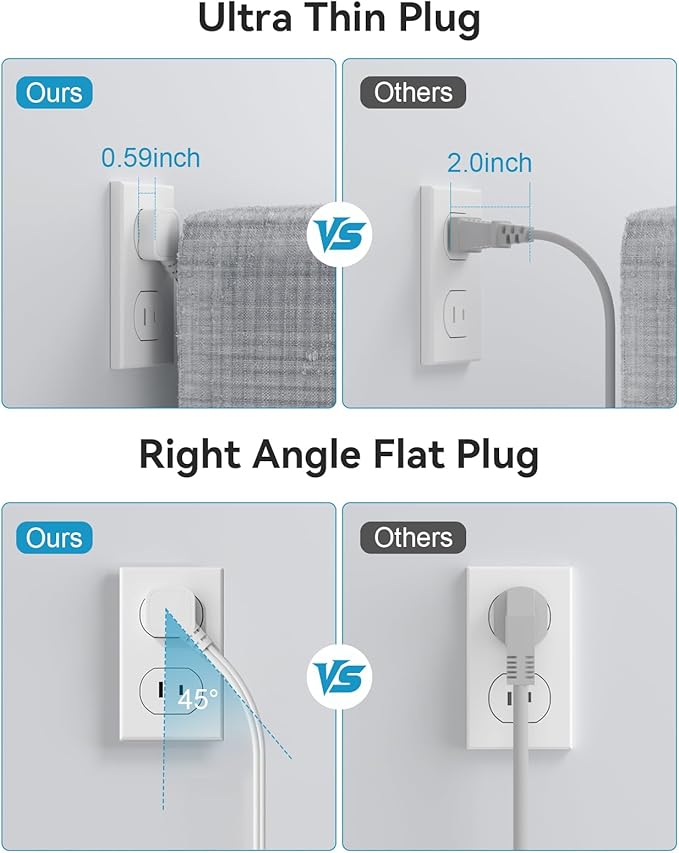 Short Extension Cord 3ft - Image 3