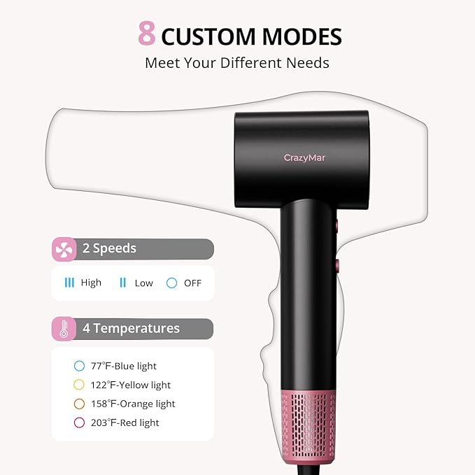 High Speed Hair Dryer, Travel Hair Dryer - Image 5