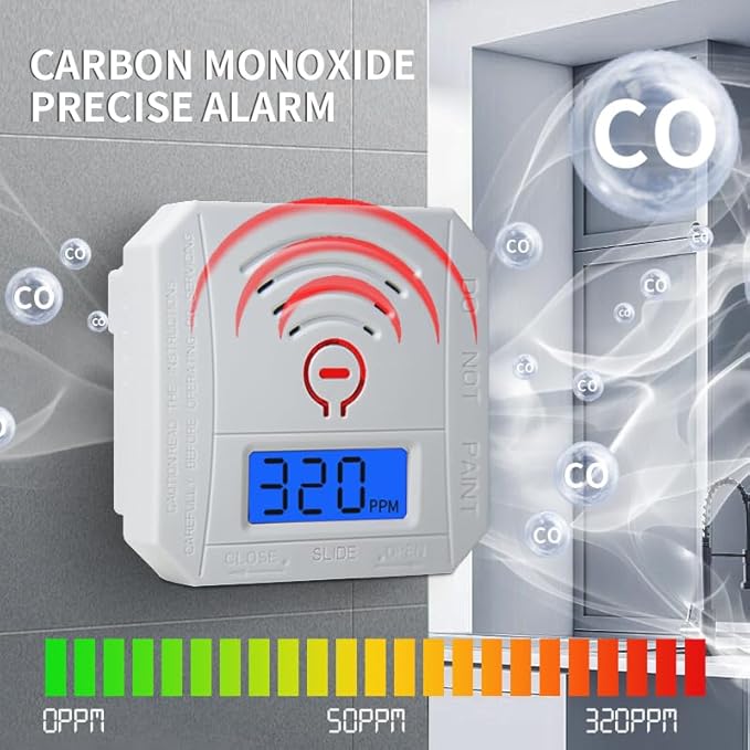 Carbon Monoxide Detector 2 Pack, Battery Operated CO Detector Alarm - Image 5