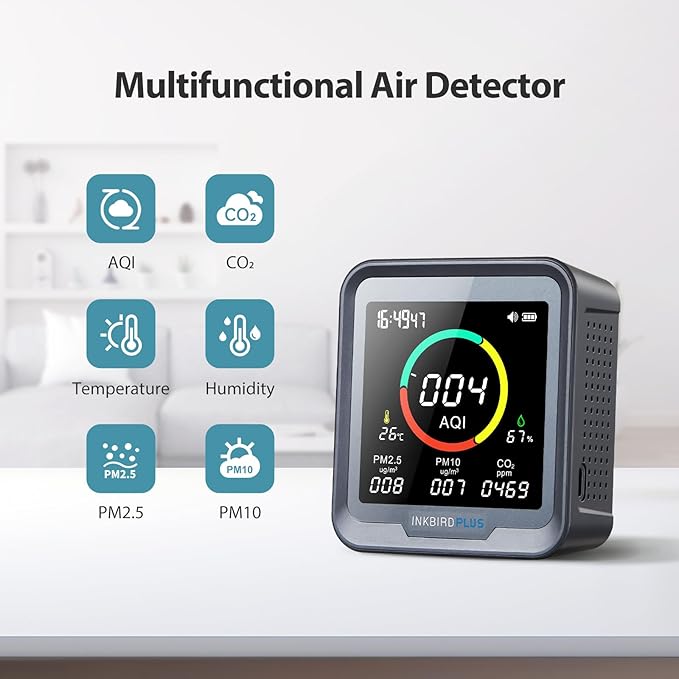 INKBIRDPLUS NDIR Co2 Monitor, Indoor Air Quality Monitor Battery Powered - Image 2