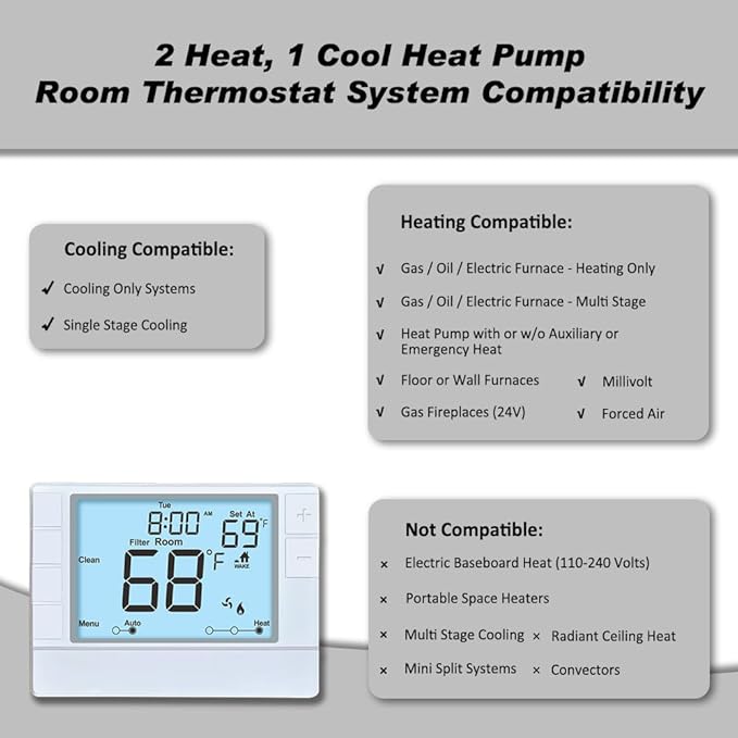 Thermostat for Home, Premium Heat Pump Room Temperature Controller, - Image 3