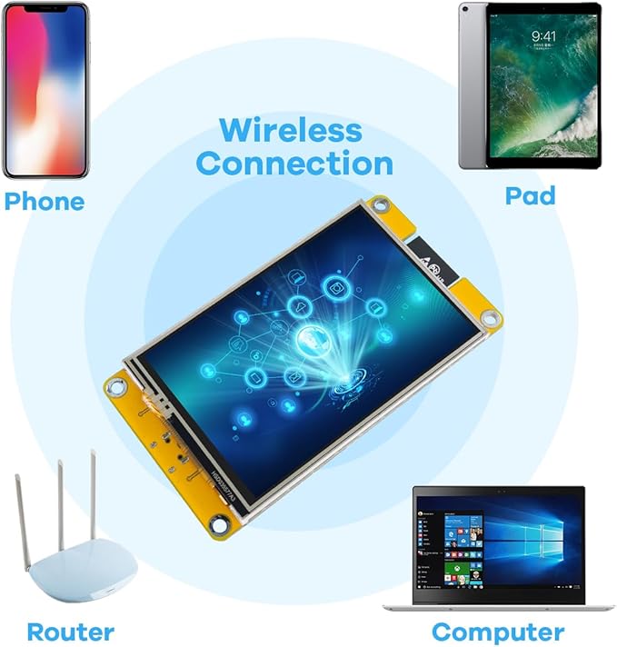 Hosyond 3.5'' 320x480 Touch Screen ESP32 Display - Image 4