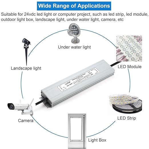 LLTOP LED Driver 150 Watts 100-264V AC to 24V DC 6.25A Power Supply Waterproof - Image 6