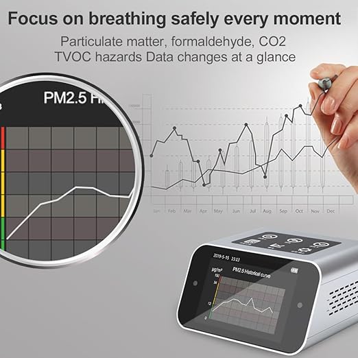 BRWISSEN Air Quality Monitor Indoor AQI Dust Meter Pollution Tester Particle - Image 7