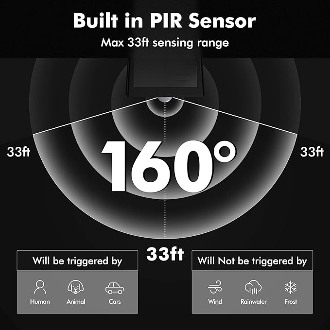 AloftSun Solar Motion Sensor Outdoor Lights, Waterproof Motion Sensor Spot - Image 5