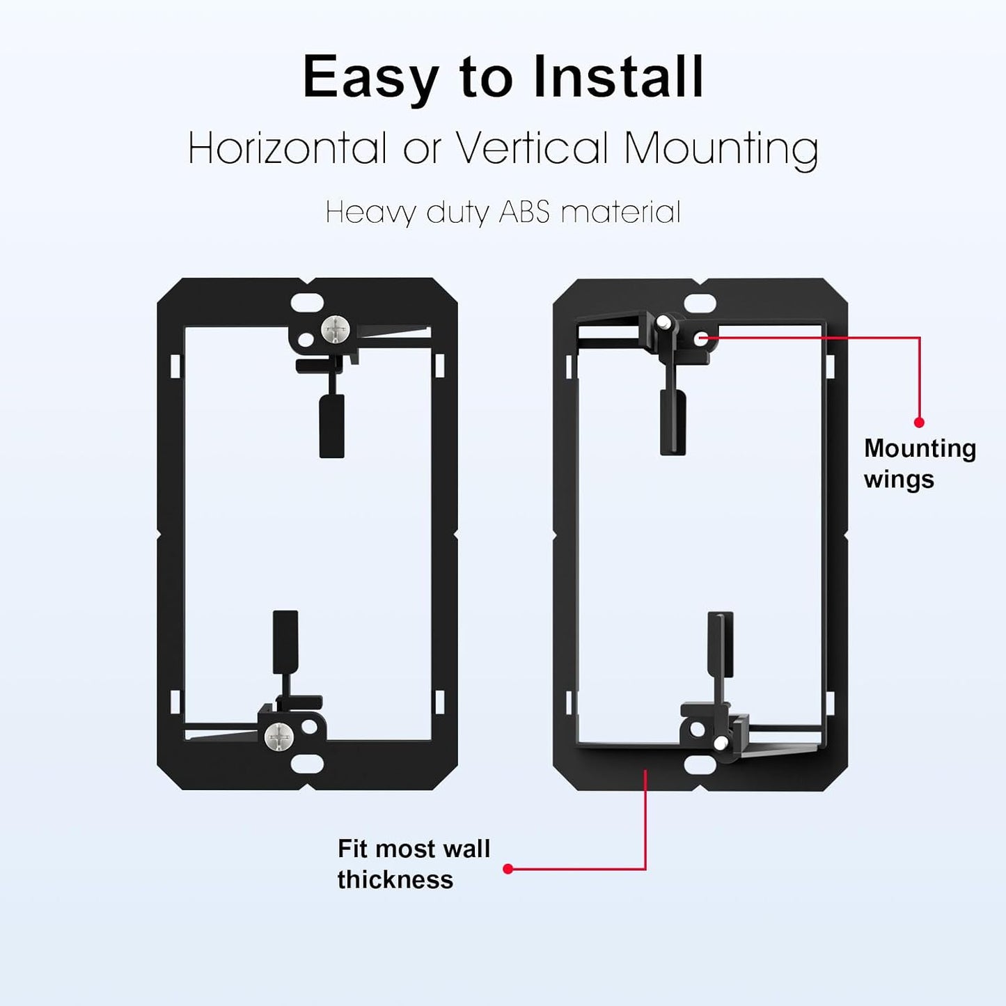 iwillink 1 Gang Low Voltage Mounting Bracket, Black, 5-Pack | for Single Gang Wall Plate, Phone/Network/HDMI/Coaxial/Speaker Cables, No Electrical Box Needed, Fits Most Walls