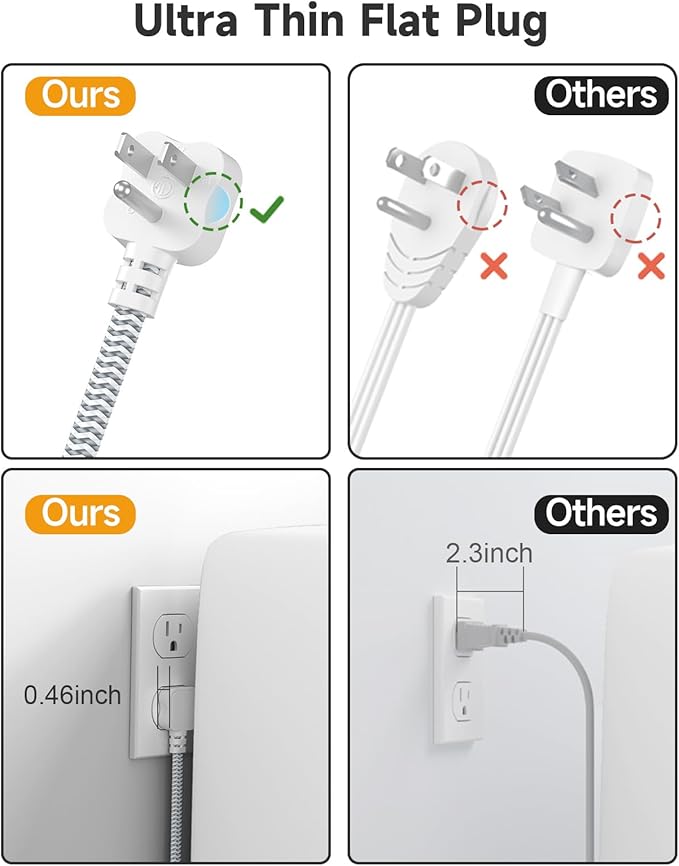 Beeiker Short Extension Cord 2 Foot- 6 USB Travel Power Strip - Image 8